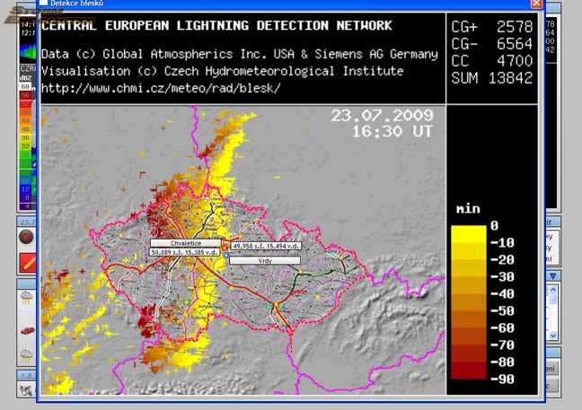 Storm Encounter Navigator