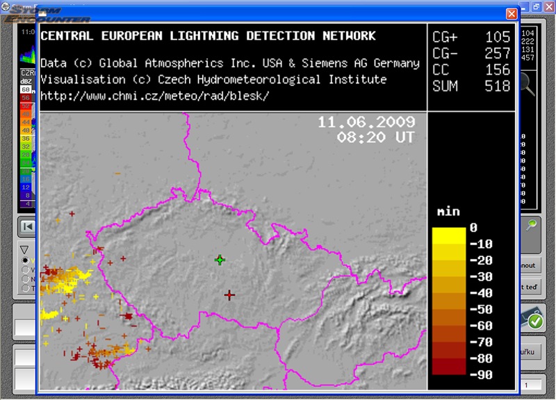 Storm Encounter Navigator