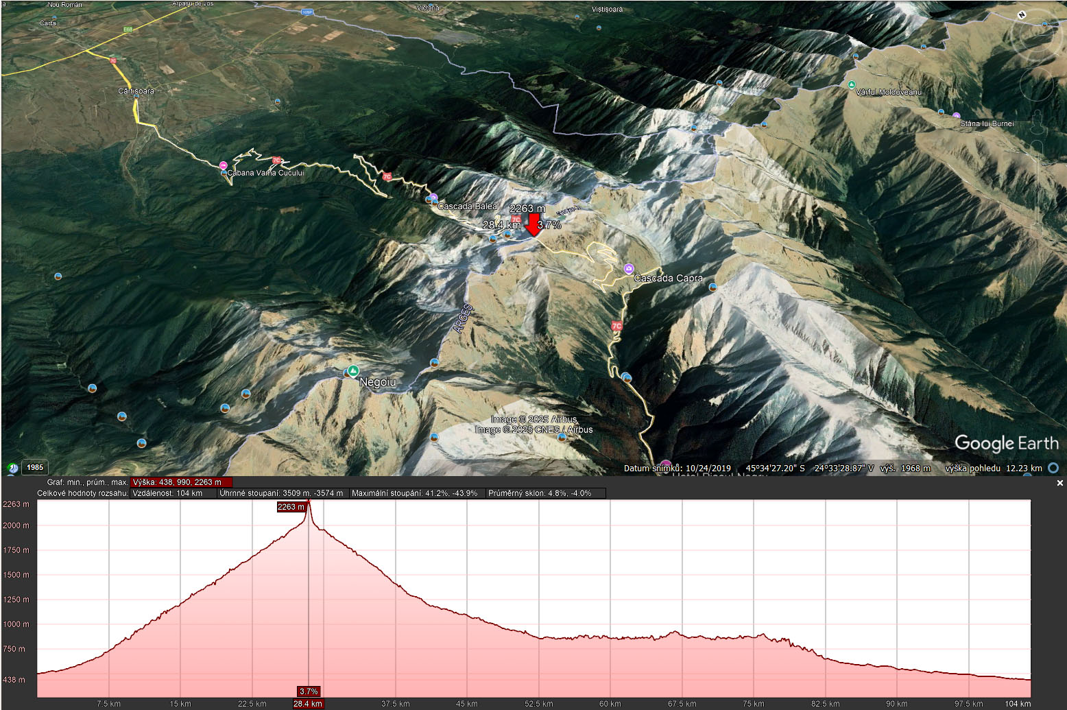 Transfagaras